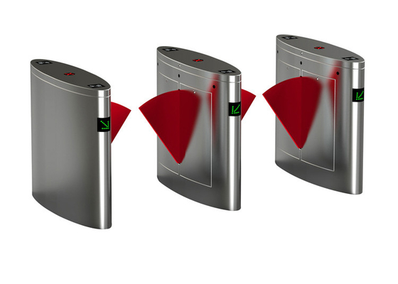 3s Reset 24V BLDC Flap Barrier Gate 4 Pairs Infrared Sensors 600mm عرض